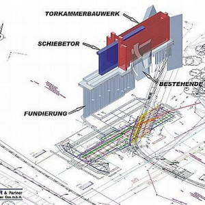 Hochwasserschutzanlage Hafentor Freudenau